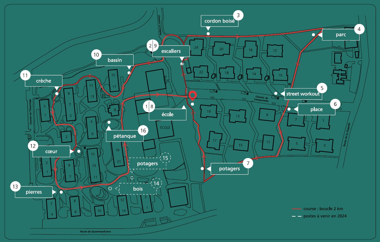 Parcours sportif